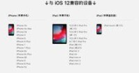 與 iOS 12 兼容的設備