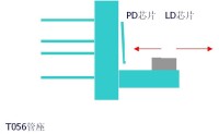 Pd[光電二極體]