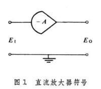 模擬計算機