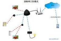 浙江風向標科技有限公司