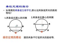 原本命題，其中CD垂直於直線AB