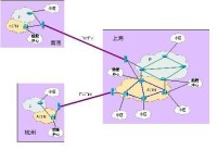 （圖）3TNet