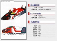 ■潛水艇形態（潛水艦形態）■拖車形態（トレーラー形態）