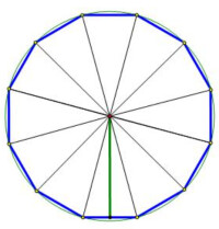 圓內接正多邊形
