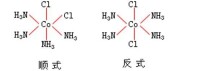 順反異構