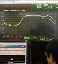 錯峰用電調度