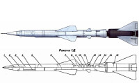 薩姆-2防空導彈結構線圖