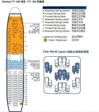 波音777-200客艙分布圖