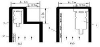 (a)切槽工序 (b)采垛工序