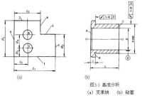 工序基準樣例