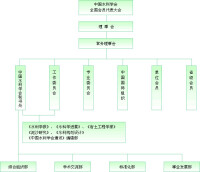 中國水利學會