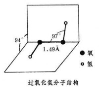 圖為過氧化氫的分子結構