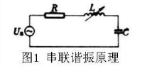 交流耐壓試驗