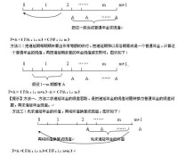 遞延年金