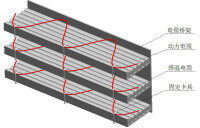 圖1 線型定溫火災探測器正弦波敷設方式