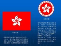 香港的區旗和區徽