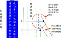 立交橋