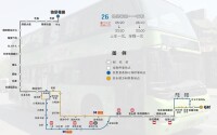 26路站點簡圖