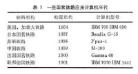 電子顯微學