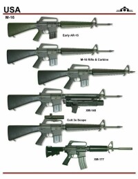 M16槍族