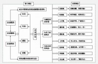 廣東九豐燃氣科技股份有限公司