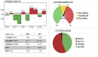 福建南紡股份有限公司