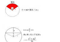 弧長計算公式