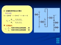 定軸輪系