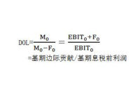 複合槓桿係數