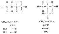 路易斯結構式