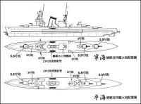 1932年“寧海”號完成時公布的照片