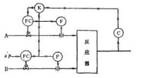 進料流量變化值控制系統