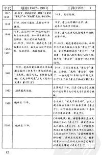 《文化發掘——老夫子出土》