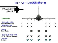 FC-1武器掛載方案