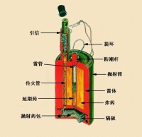 電氣式雷管