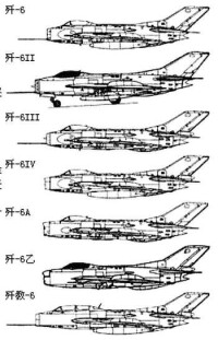 殲-6型號圖解