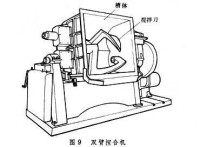 混合機械