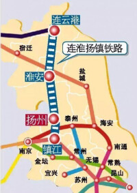 連淮揚鎮鐵路