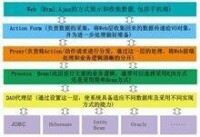 廣州市天翎網路科技有限公司