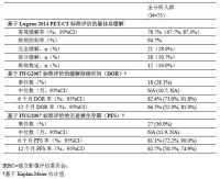 信迪利單抗注射液