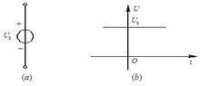 理想電壓源