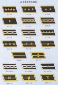 中國人民解放軍海軍軍銜
