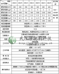 ZGF系列直流高壓發生器分體機參數