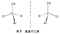 手征性