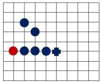 五子棋[兩人對弈的策略型棋類遊戲]