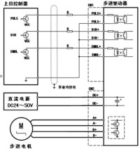 步進電機驅動器