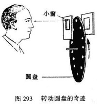 尼普科夫圓盤