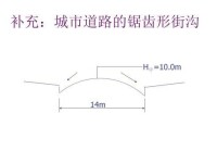 鋸齒形街溝