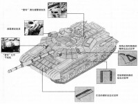 T-90C坦克的爆炸反應式裝甲和“窗帘”-1系統布置