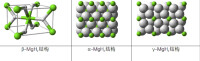 MgH2的幾種不同結構